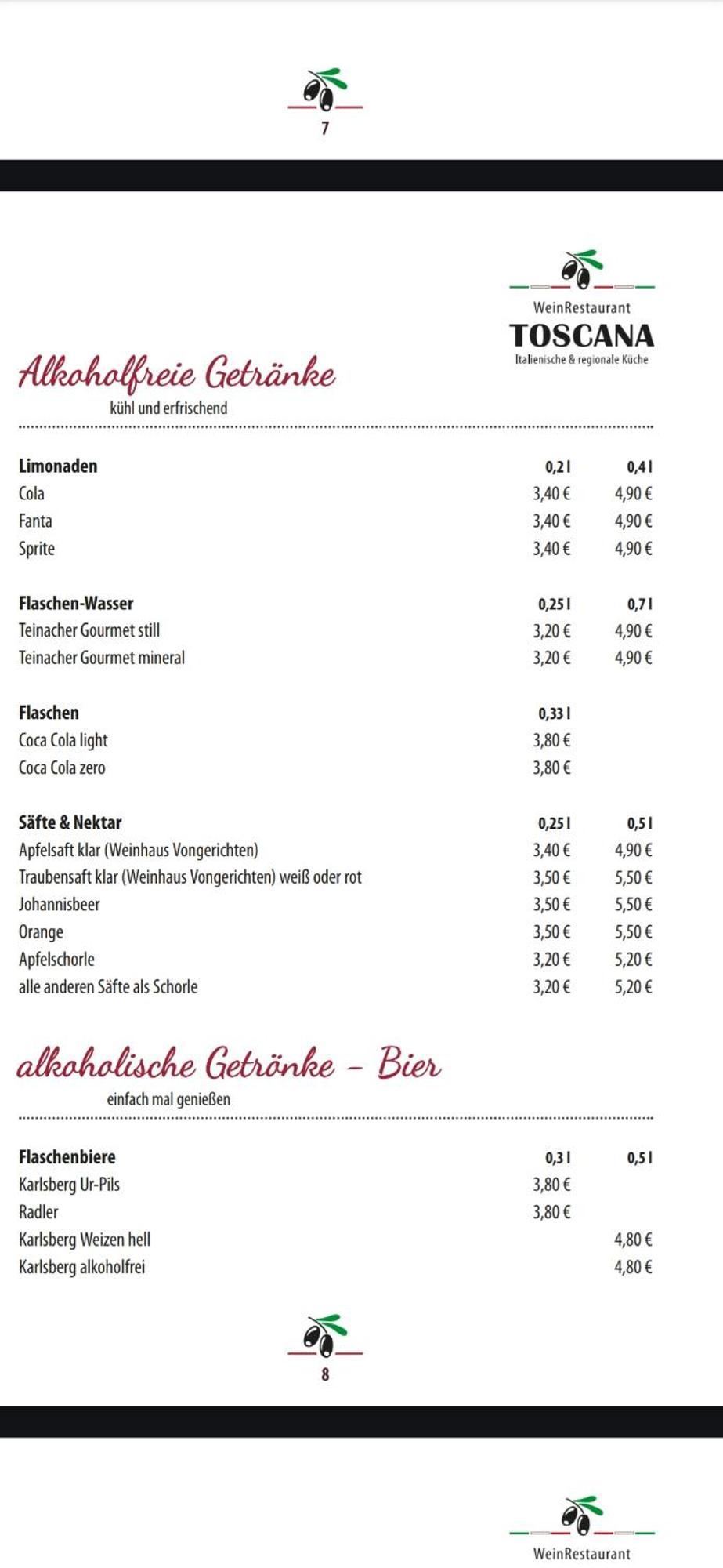Vongerichten *